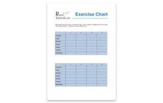 Pelvic Floor Exercise Chart